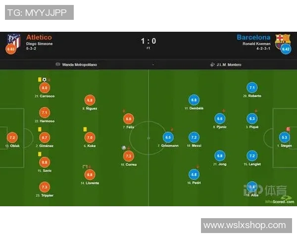 巴萨与马竞对决阵容分析及战术解读全方位解析