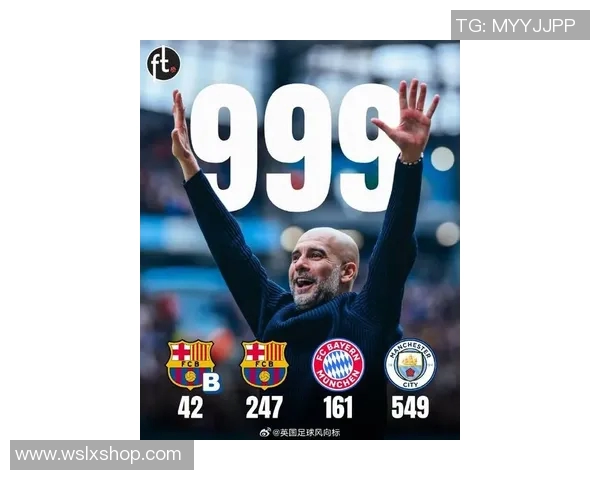 曼城主教练瓜迪奥拉开启球队夺冠新篇章，引援进军欧洲赛场