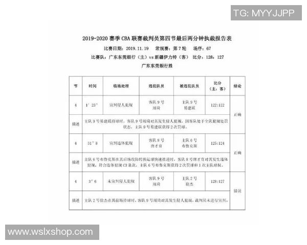 新疆与深圳比赛裁判报告分析及争议解读 新疆与深圳比赛裁判报告分析及争议解读