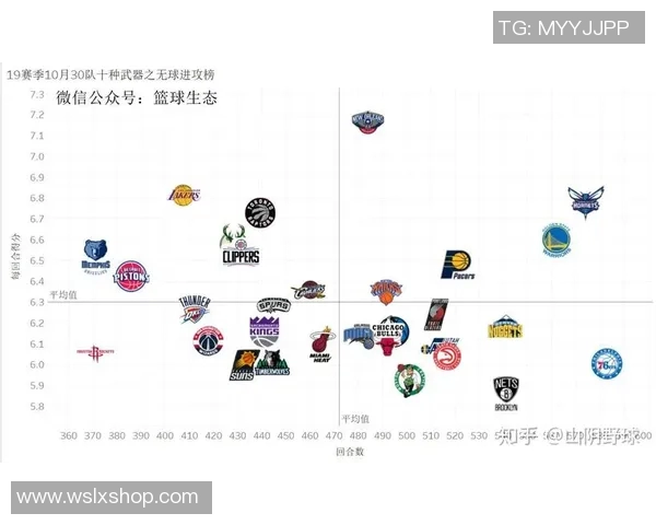 火箭队与黄蜂队实力对比谁更强大分析与预测 火箭队与黄蜂队实力对比谁更强大分析与预测